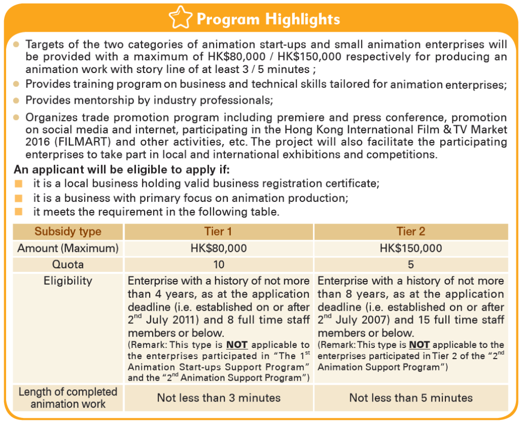 Animation Support Program 3rd home - The 14th Animation Support Program